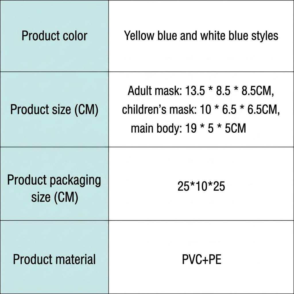 Choking Emergency Device