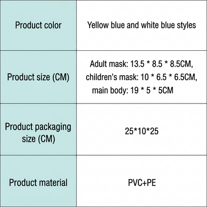 Choking Emergency Device