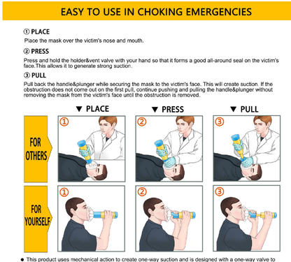 Choking Emergency Device