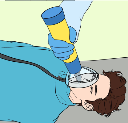 Choking Emergency Device